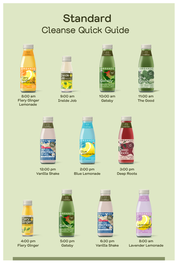 Greenhouse Cleanse